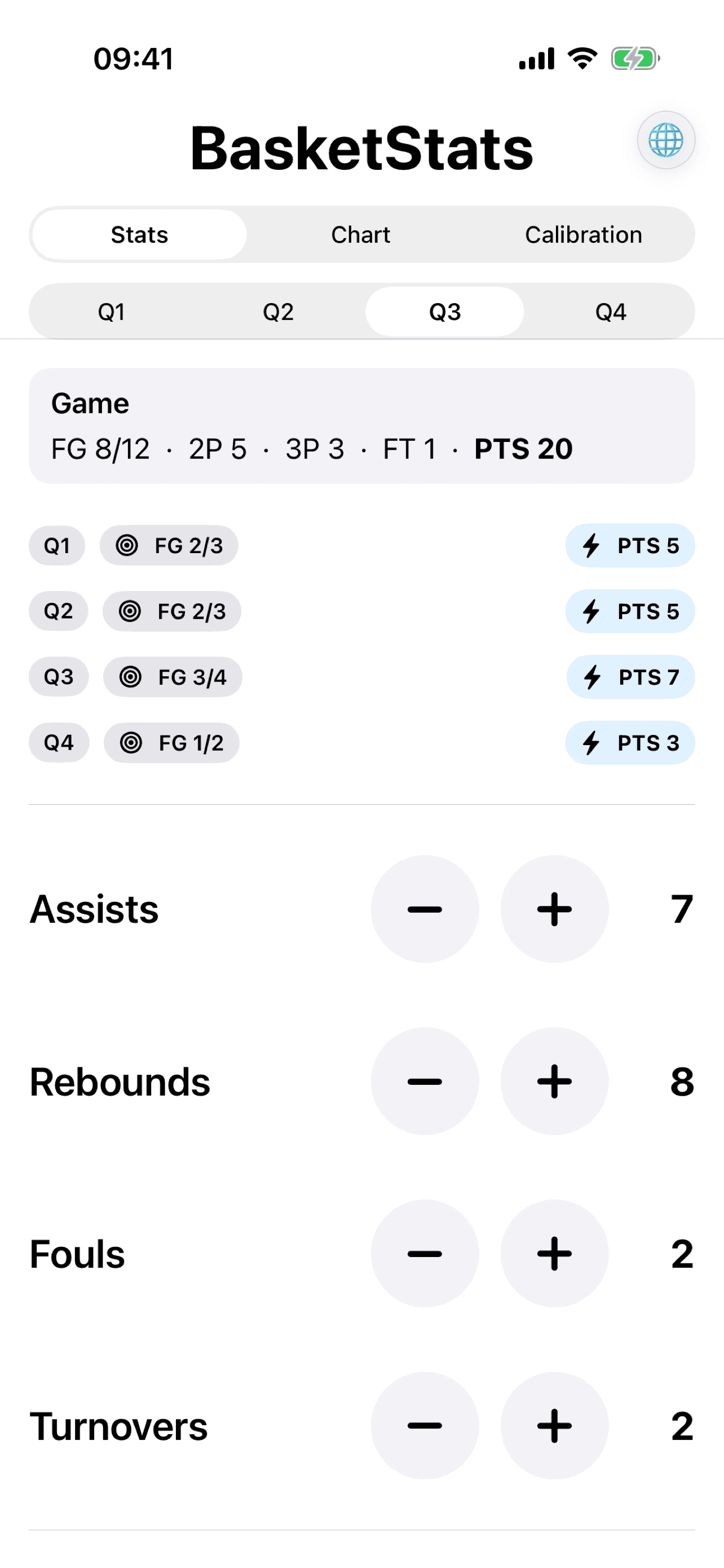 BasketStats game stats overview