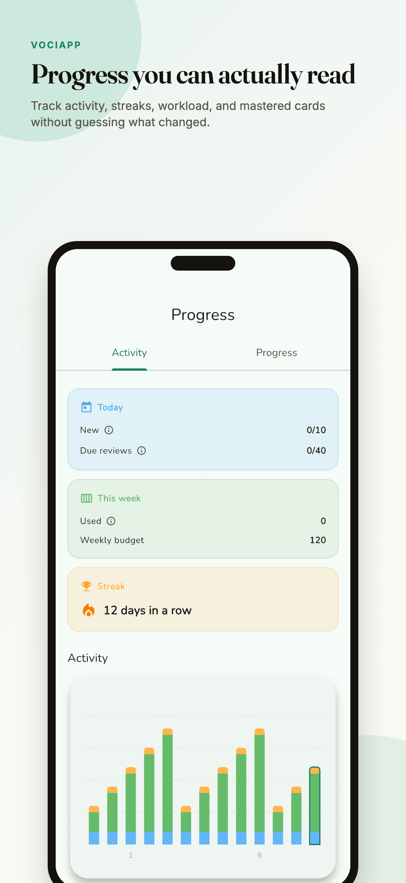 VociApp progress, streaks, and activity tracking